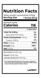 LAZAR NUTRITION FACT